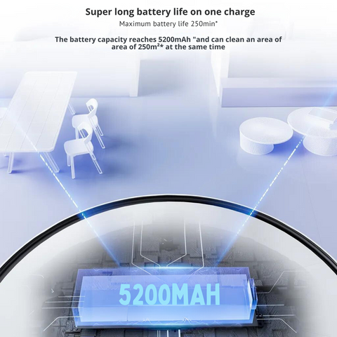 Roidmi EVE MAX Vacuum Cleaner