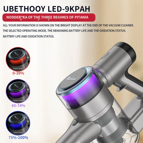 Redroad x17 Cordless Upright Vacuum Cleaner