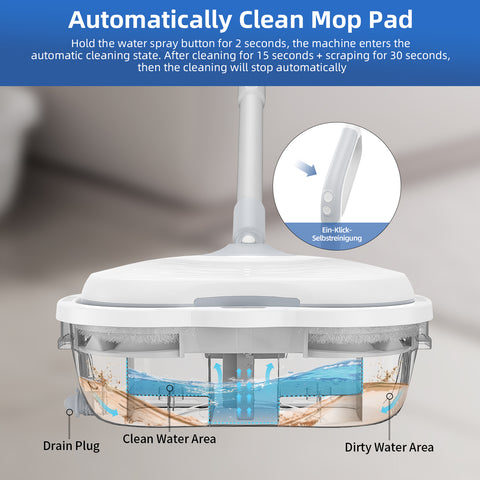Redkey M1 Cordless Electric Broom