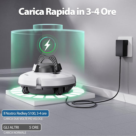 Redkey S100 Robot Piscina, 130 Minuti di Pulizia, Supera 18° di Pendenza, Batteria a Doppia azionamento, Parcheggio Automatico, Robot Piscine Fuori Terra per Piscina da 100 m²