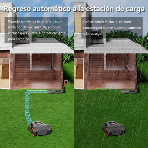 Redkey MGC1000 Robotic Lawnmower