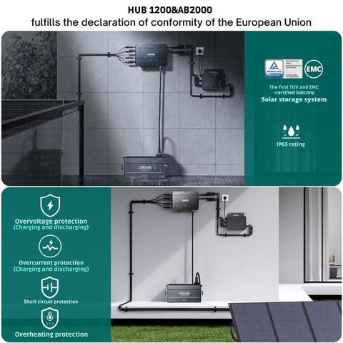 Zendure SolarFlow balcony power station with energy storage