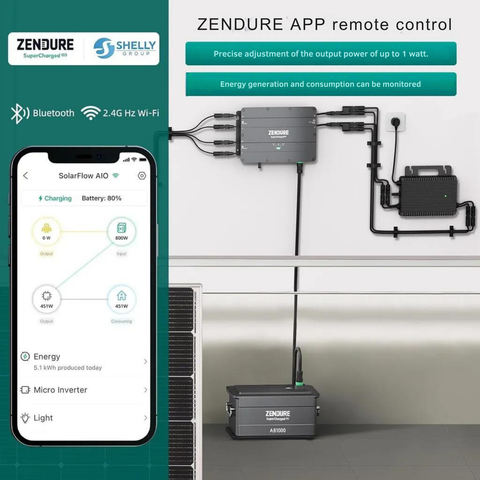 Zendure SolarFlow balcony power station with energy storage