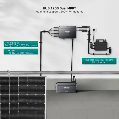 Zendure SolarFlow balcony power station with energy storage