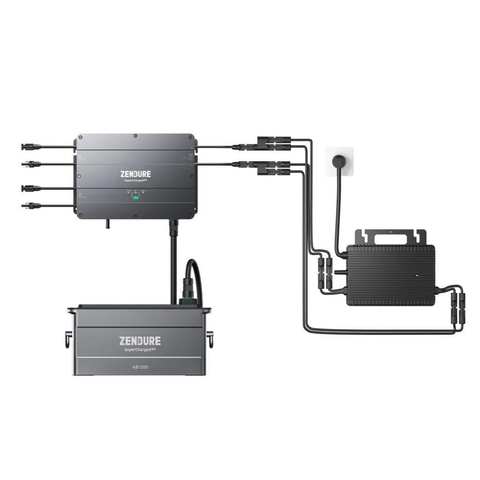 Zendure SolarFlow balcony power station with energy storage