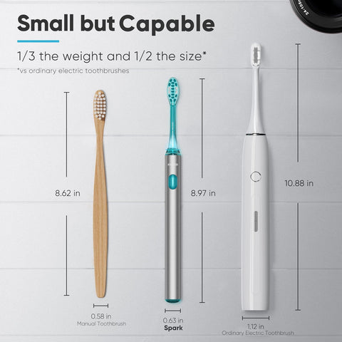 SOOCAS Electric Toothbrush: Mini Portable Travel Toothbrush