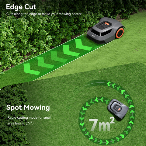 Redkey MGC500 Robotic Lawnmower