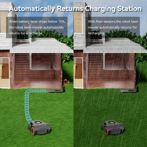 Redkey MGC500 Robotic Lawnmower