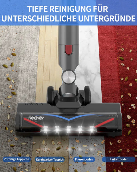 Redkey P9 Cordless Vacuum Cleaner