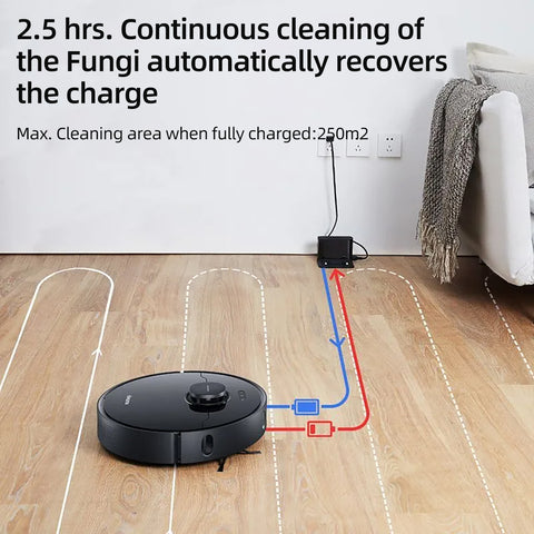 Dreame Bot L10 Pro RLS5L-BL0 Robot Vacuum Cleaner (EU version)