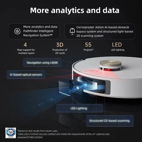 Dreame Bot L20 Ultra Complete RU version