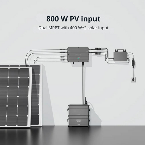 Zendure SuperCharged SolarFlow AB1000