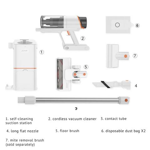 JONR VC10 Pro Cordless Vacuum Cleaner