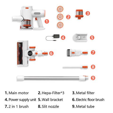 Redkey P8 Cordless Vacuum Cleaner