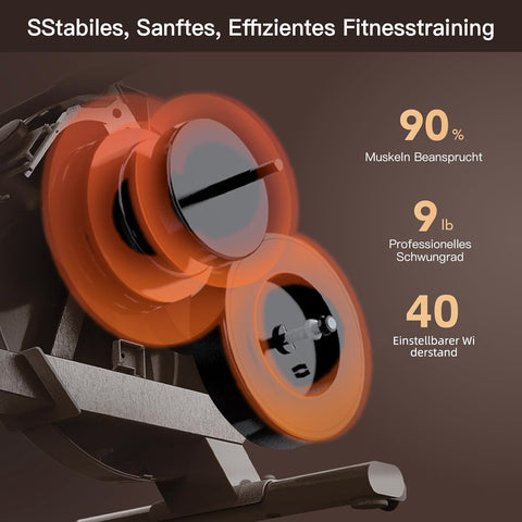 MOBI FITNESS Rudergerät für Zuhause, Magnetisches Rudergeräte mit 40 Stufen Widerstand, Spitzenwiderstand 45kg, Leises Rudergerät, LCD-Datenanzeige, Einfacher Aufbau (Kompatibel mit Apple Watch & APP)