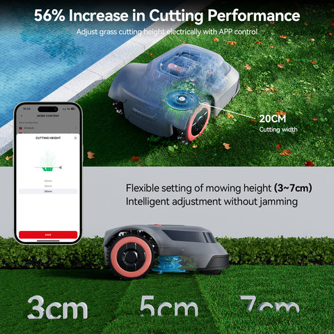 Redkey MGC500 Robotic Lawnmower